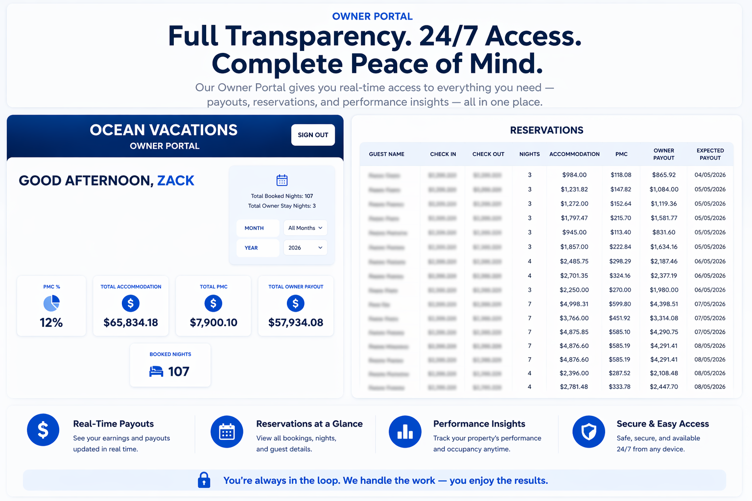 Owner portal preview